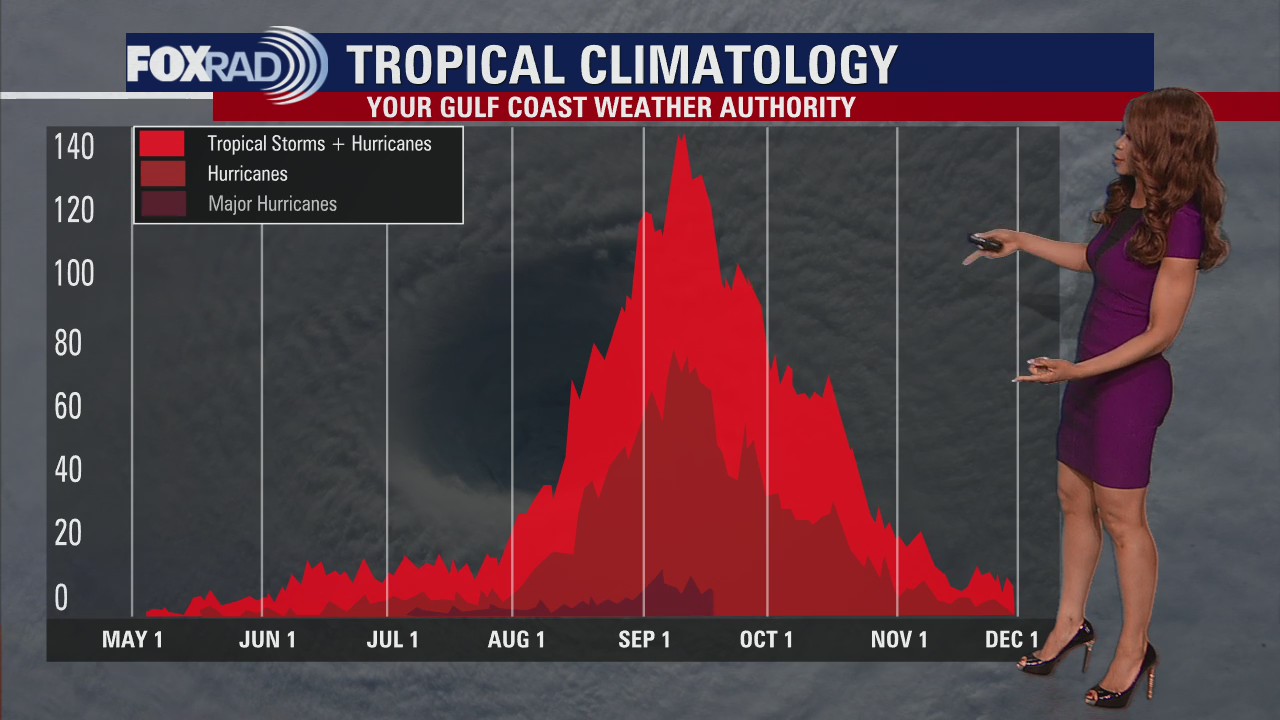 Tropical Weather Forecast - June 15, 2023