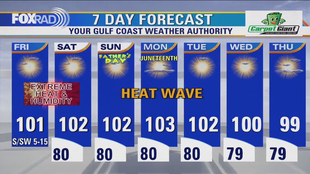 Houston heat wave expected to bring 100-degree days