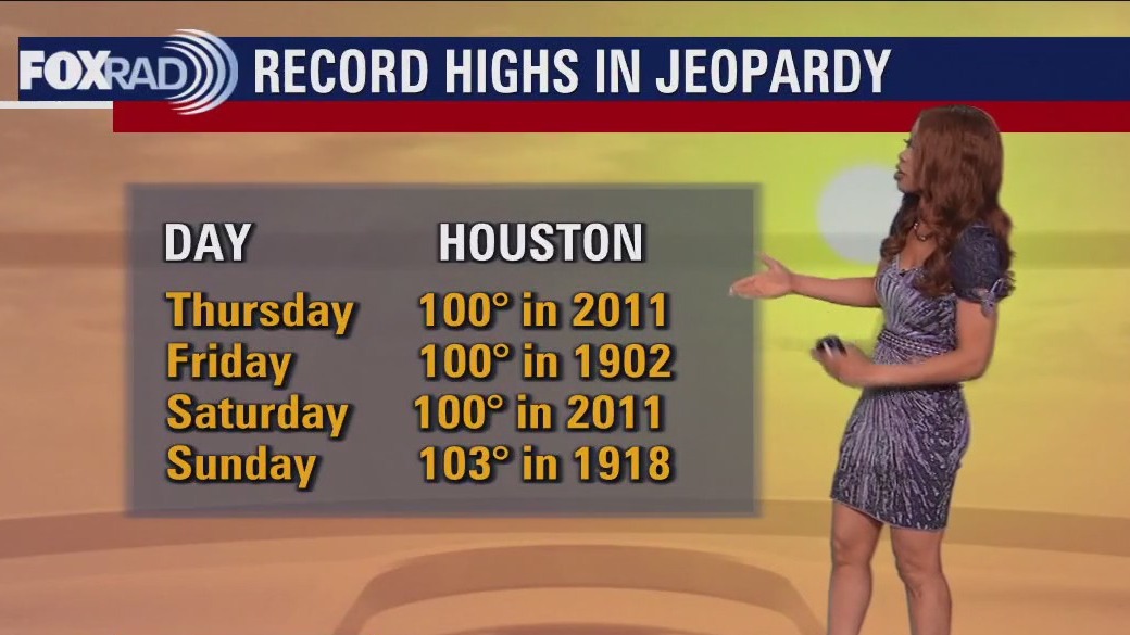 Houston weather: Another excessively hot day ahead on Thursday
