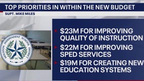 Houston ISD proposes new budget, how are students impacted?