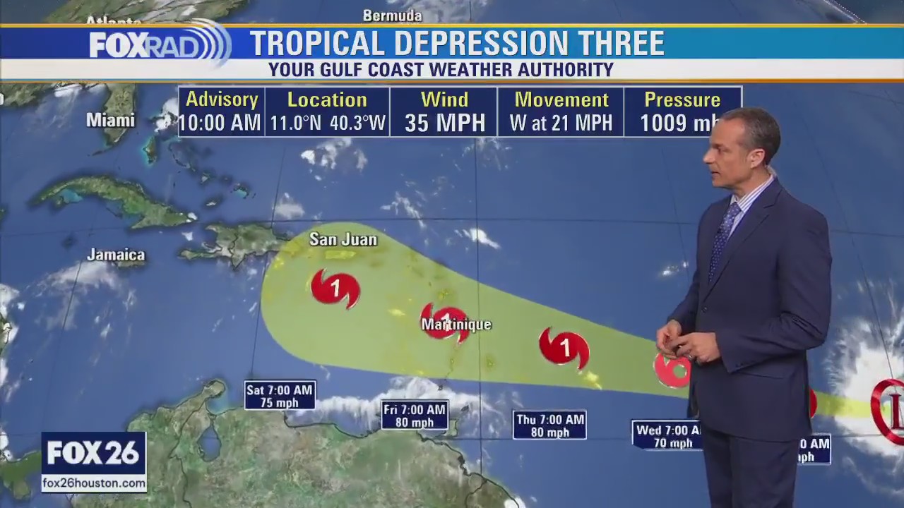 FOX 26 Houston Weather Forecast