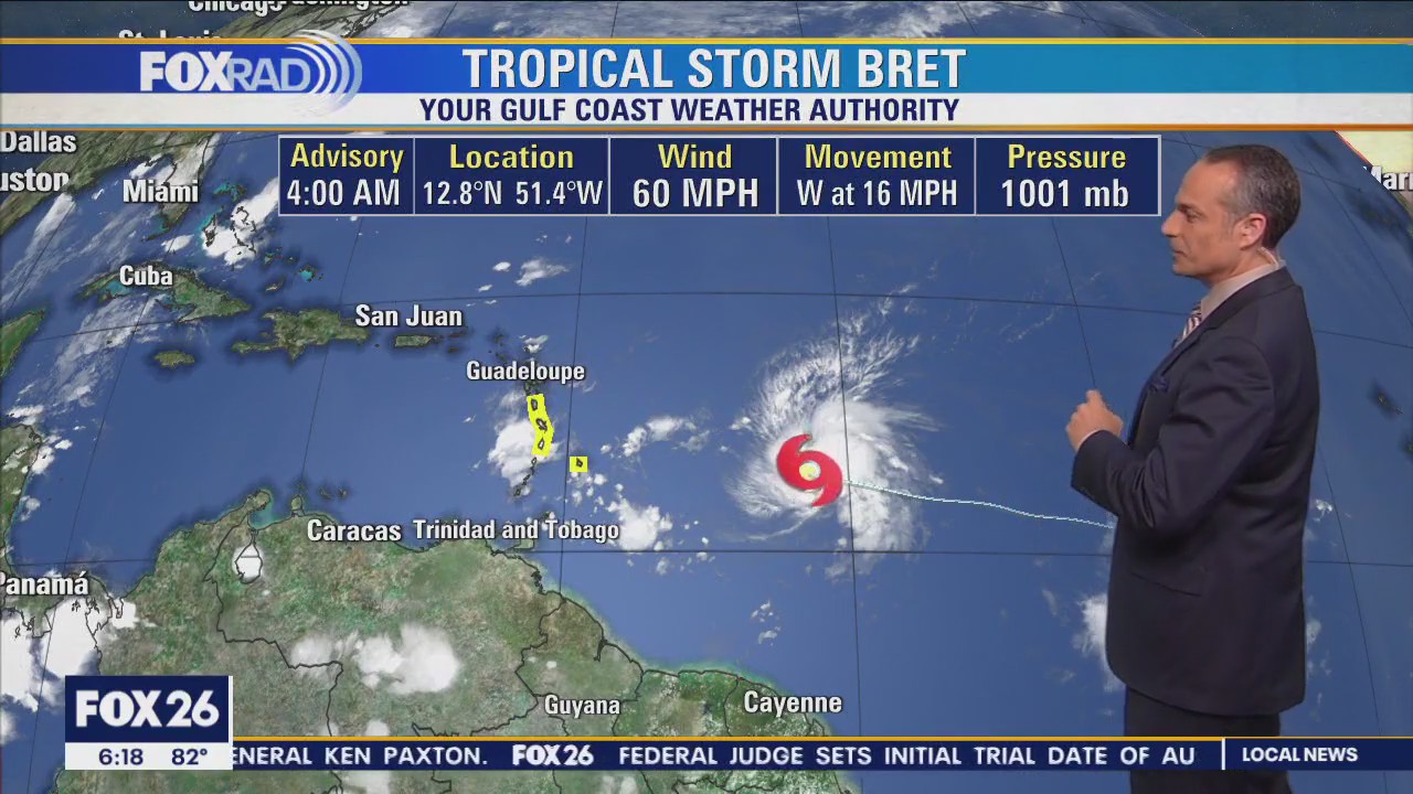 Fox 26 Houston Weather Forecast