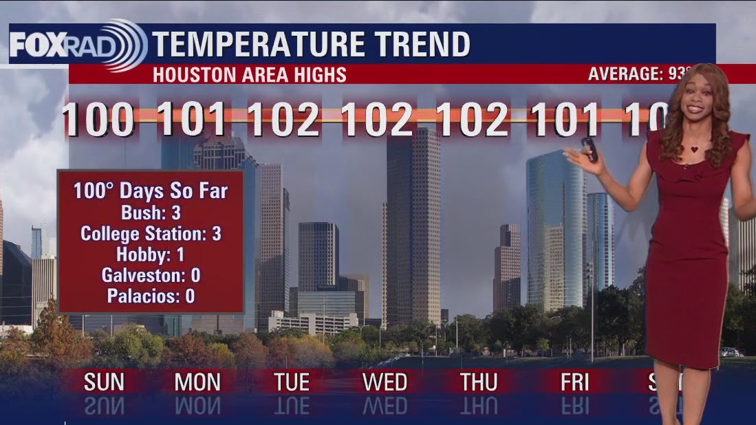 FOX 26 Houston Weather Forecast