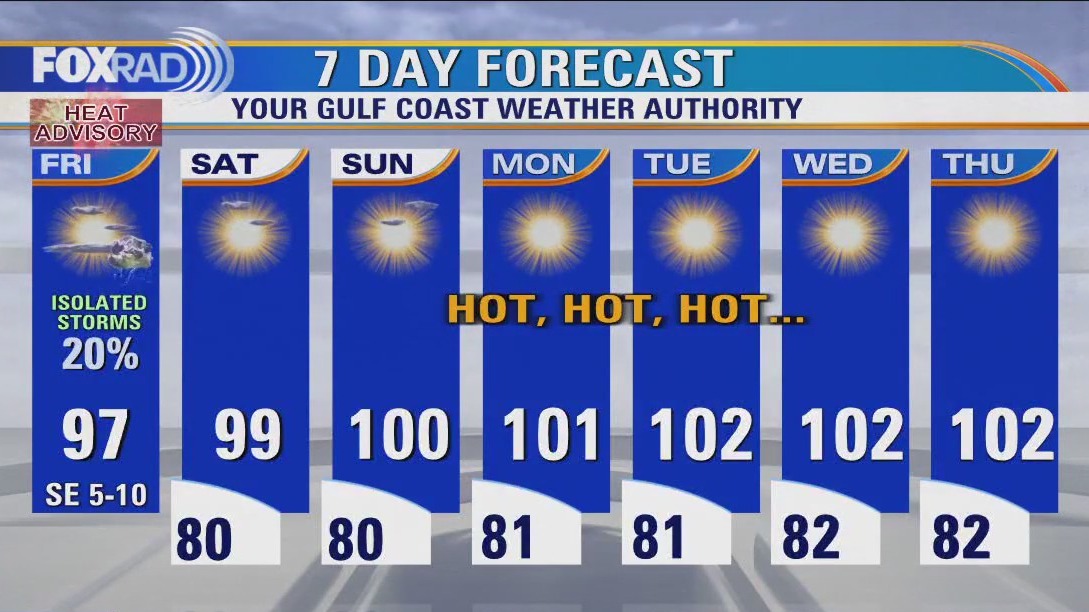 FOX 26 Houston Weather Forecast