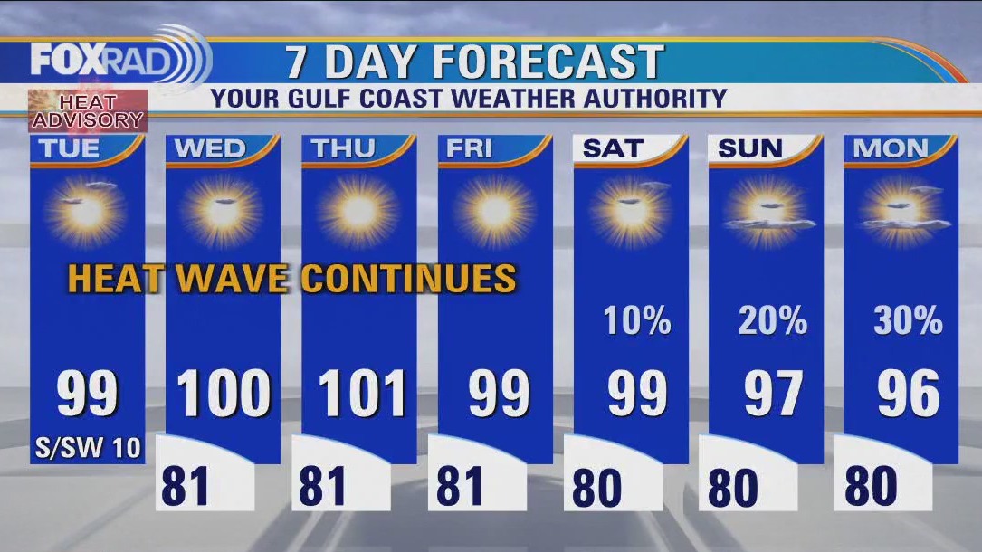 FOX 26 Houston Weather Forecast