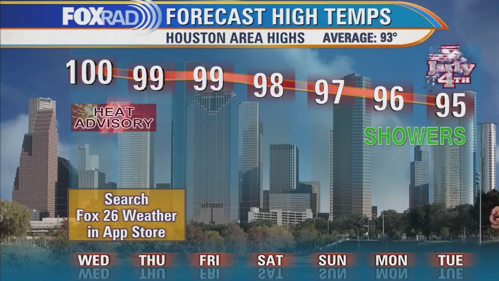 Fox 26 Forecast 06/28/23