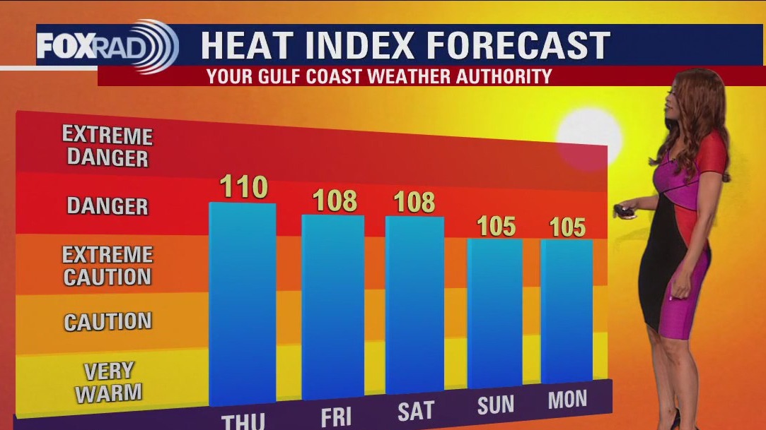 FOX 26 Houston Weather Forecast