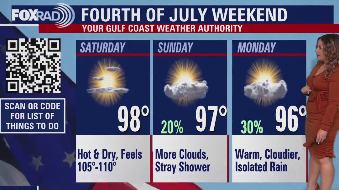 FOX 26 Houston Weather Forecast