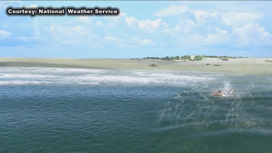 Rip current safety tip provided by the Galveston Beach Patrol Chief