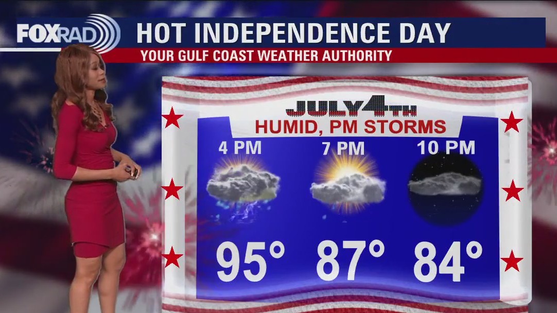 FOX 26 Houston Weather Forecast