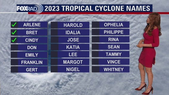 Tropical Weather Forecast - July 3, 2023