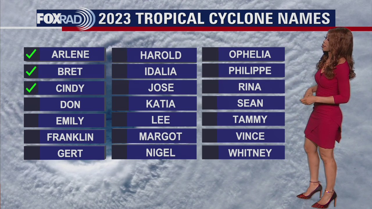 Tropical Weather Forecast - July 3, 2023