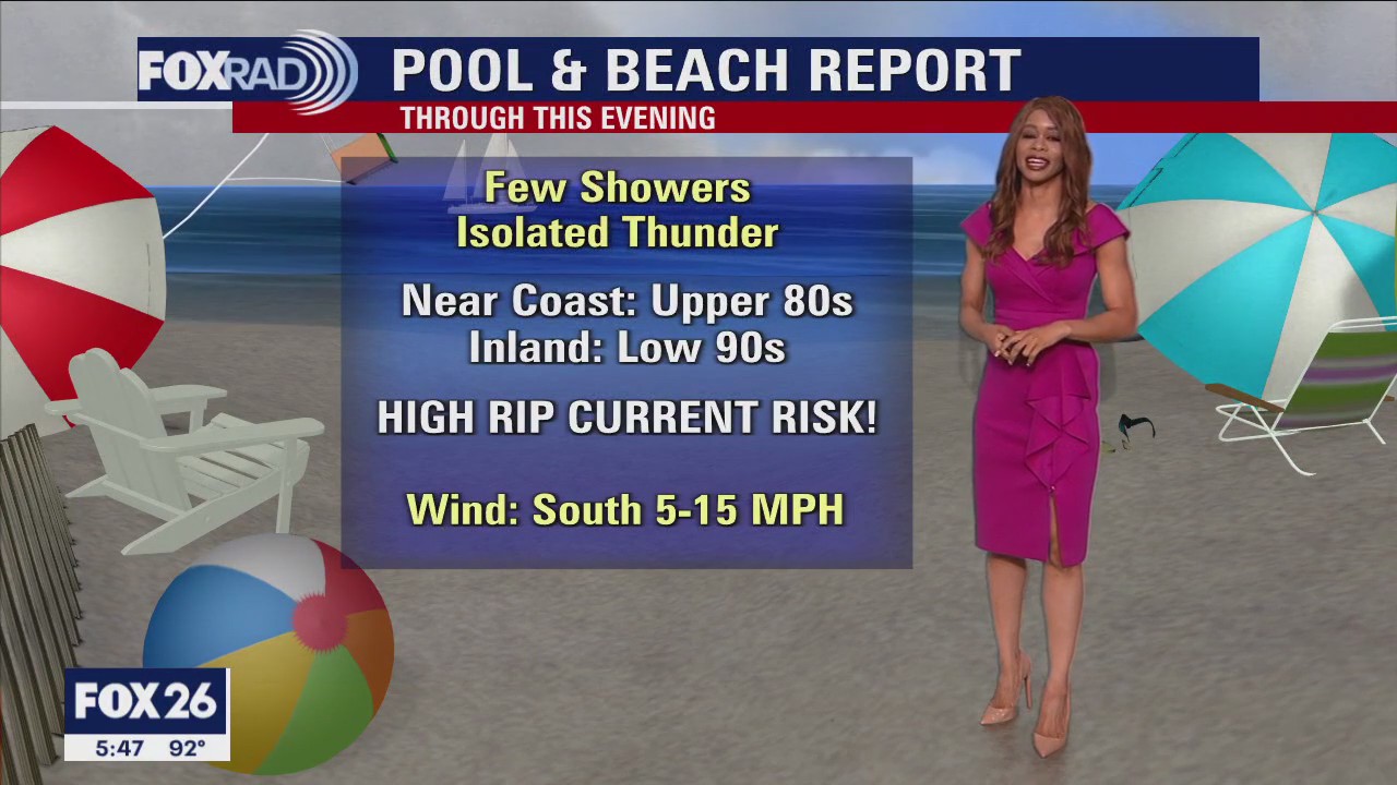 FOX 26 Houston Weather Forecast