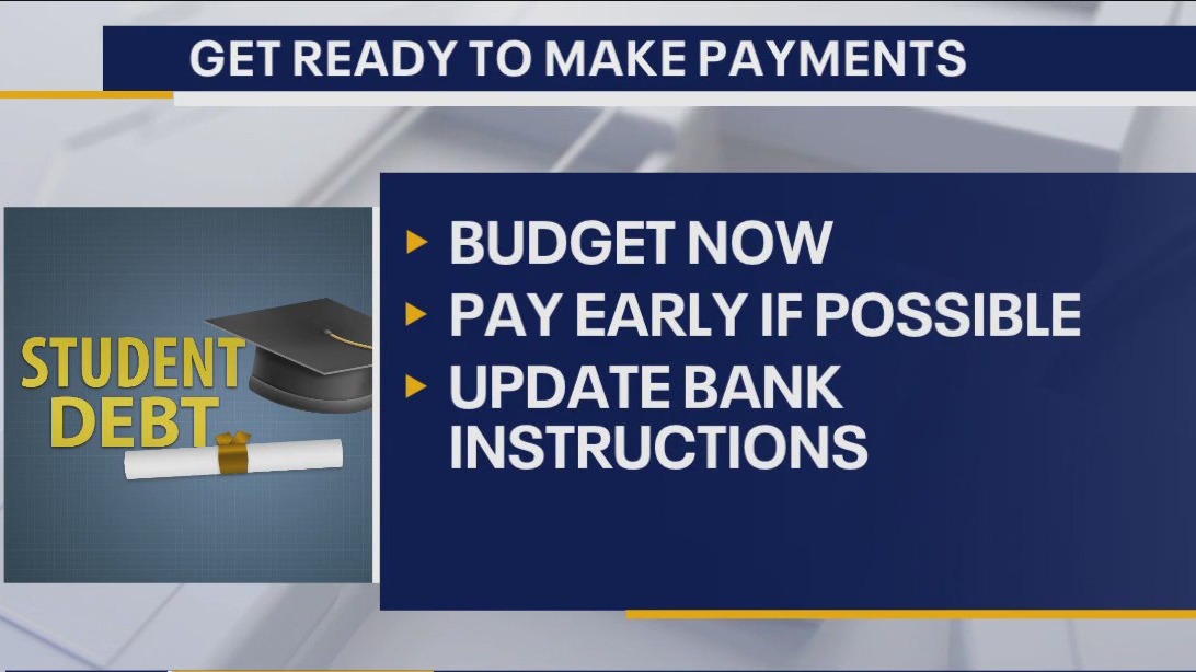 Student loan payments: Tips to prep
