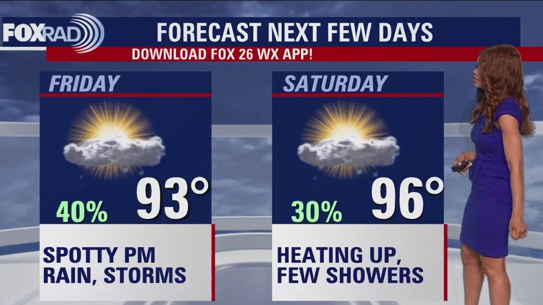 FOX 26 Houston Weather Forecast