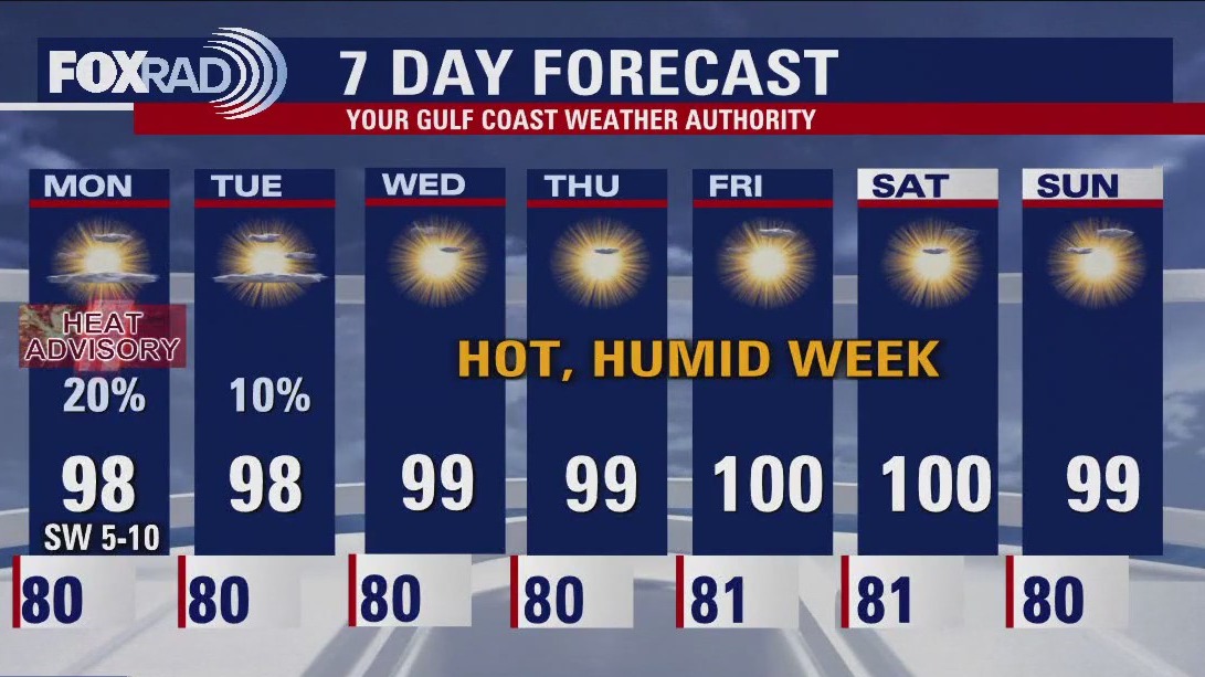 FOX 26 Houston Weather Forecast