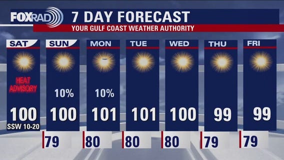 FOX 26 Houston Weather Forecast