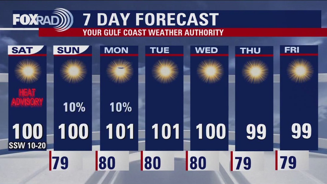 FOX 26 Houston Weather Forecast