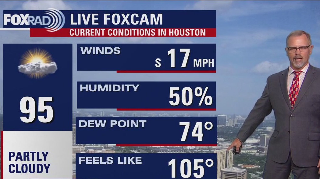 FOX 26 Houston Weather Forecast