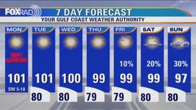 FOX 26 Houston Weather Forecast