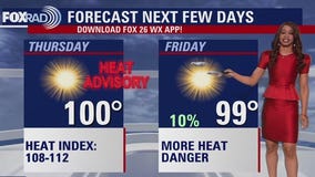 FOX 26 Houston Weather Forecast