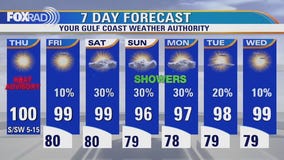 FOX 26 Houston Weather Forecast