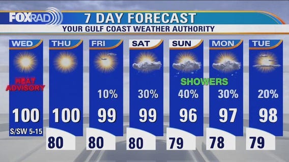 FOX 26 Houston Weather Forecast