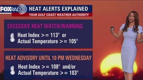 FOX 26 Houston Weather Forecast