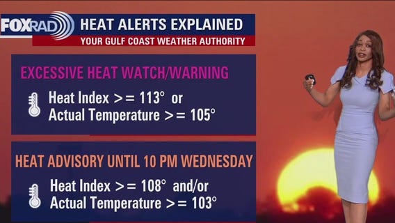 FOX 26 Houston Weather Forecast