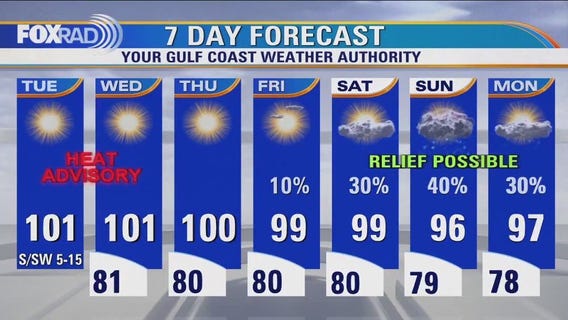 FOX 26 Houston Weather Forecast