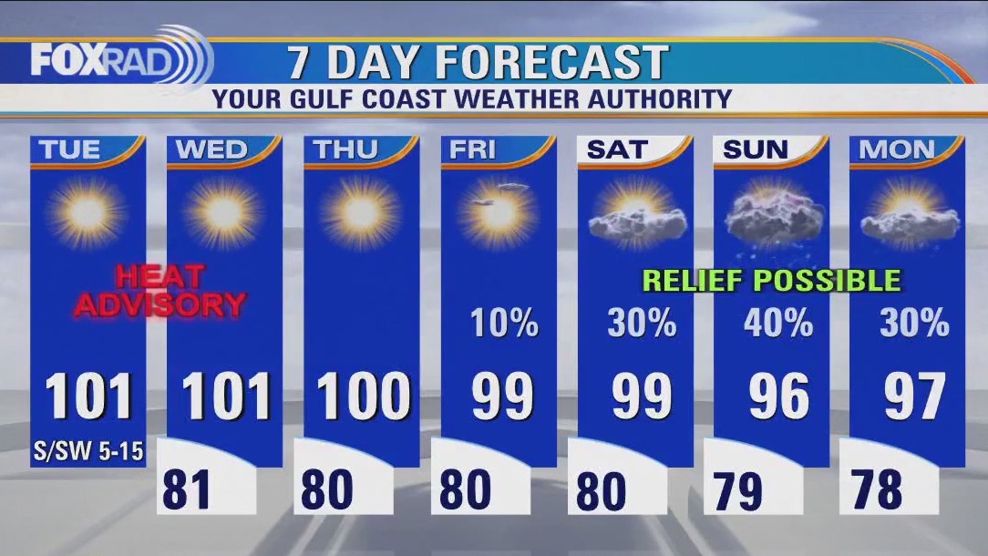 FOX 26 Houston Weather Forecast