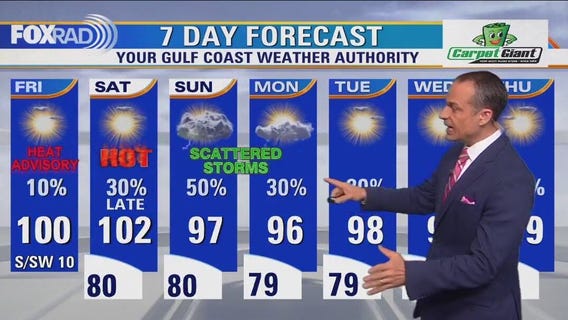 Houston expecting sunny days in high 90s