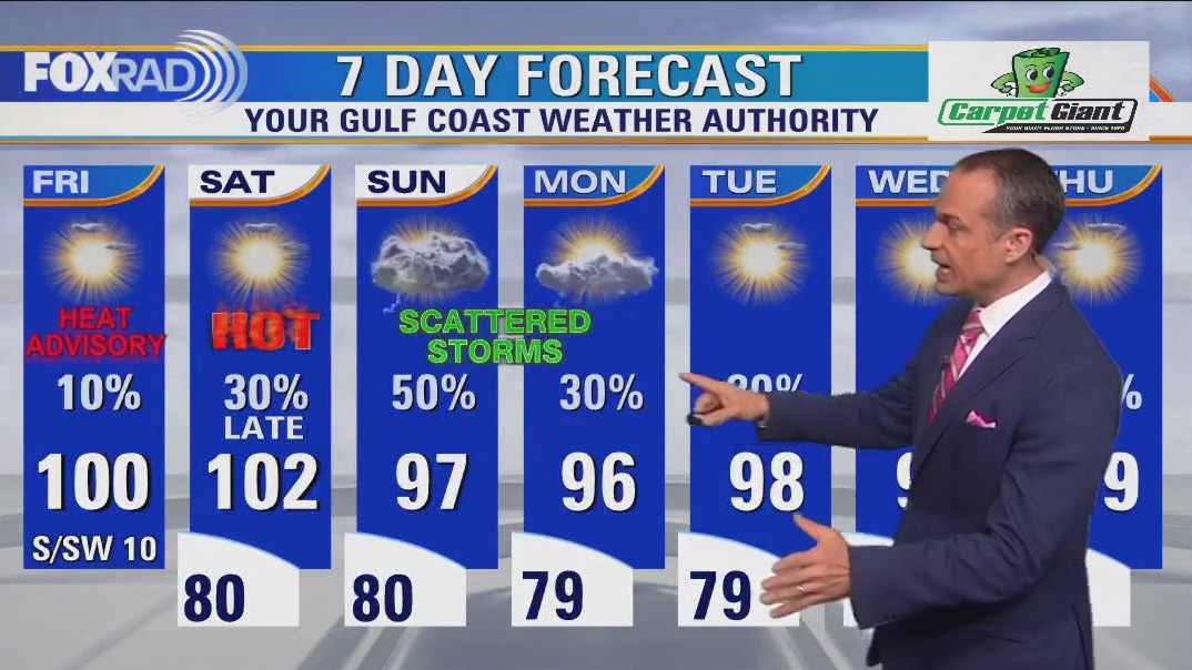 Houston expecting sunny days in high 90s