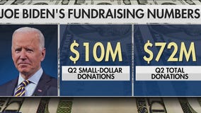 2024 Election: Small donor donations targeted