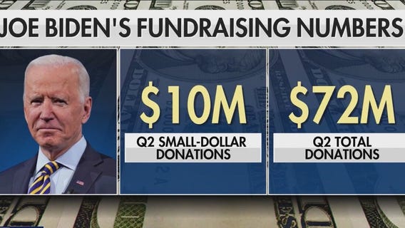 2024 Election: Small donor donations targeted