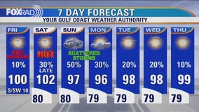 FOX 26 Houston Weather Forecast