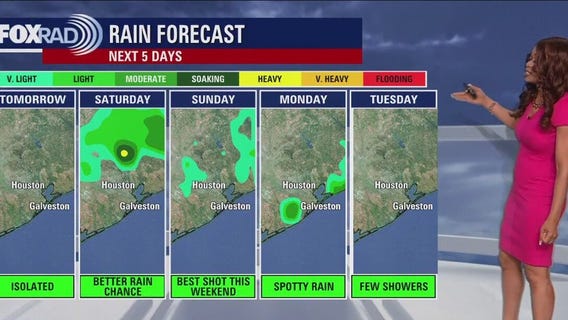 FOX 26 Weather Forecast