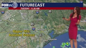 FOX 26 Houston Weather Forecast