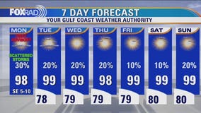 FOX 26 Houston Weather Forecast