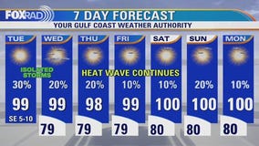 FOX 26 Houston Weather Forecast