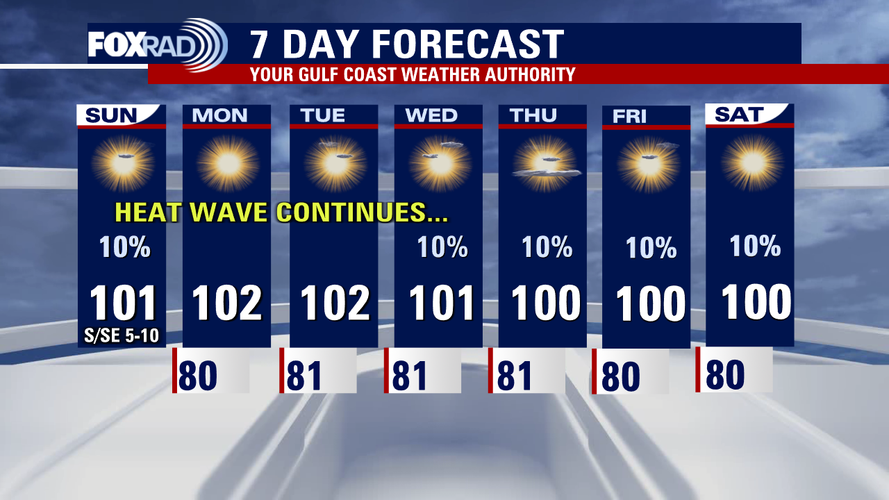 FOX 26 Houston Weather Forecast