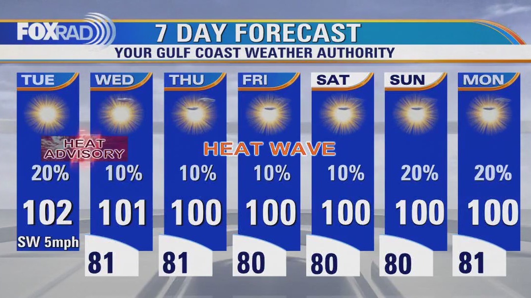FOX 26 Houston Weather Forecast