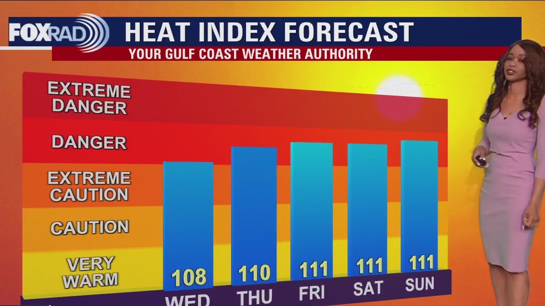 FOX 26 Houston Weather Forecast