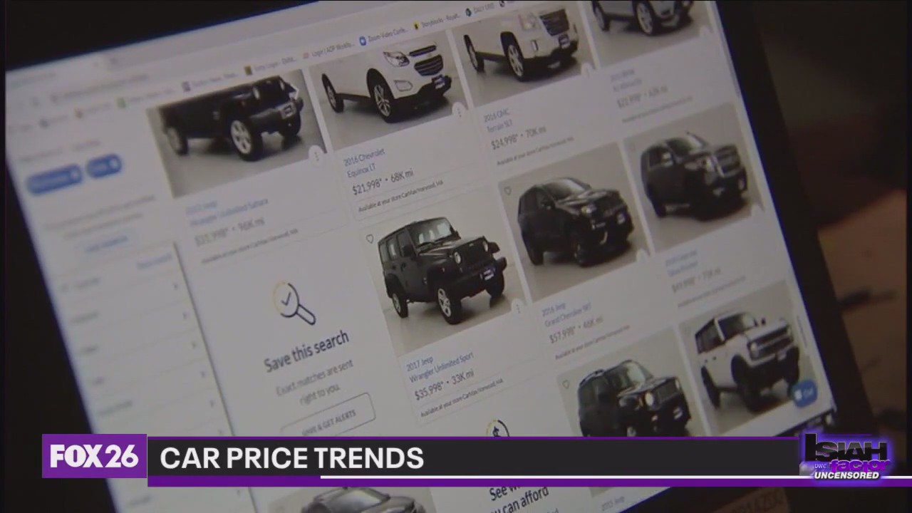 Car Price Trends