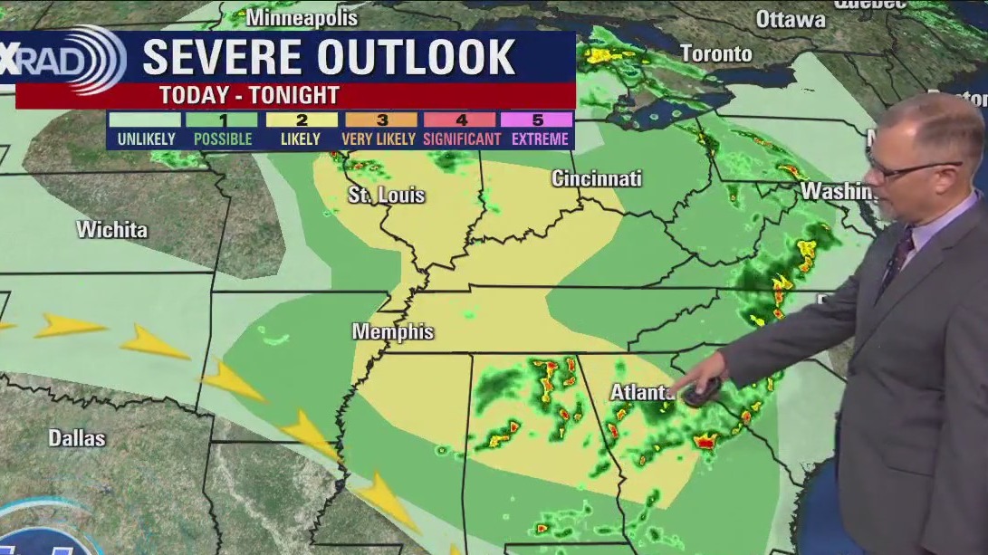 FOX 26 Houston Weather Forecast