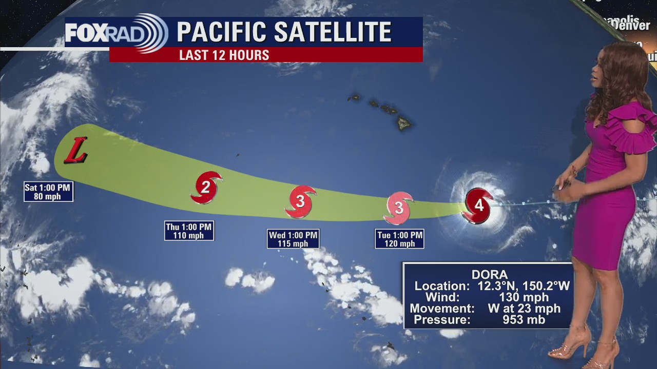 Tropical Weather Forecast - August 7, 2023