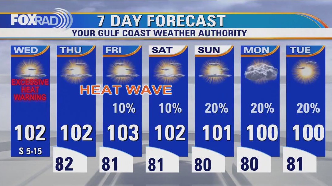 FOX 26 Houston Weather Forecast