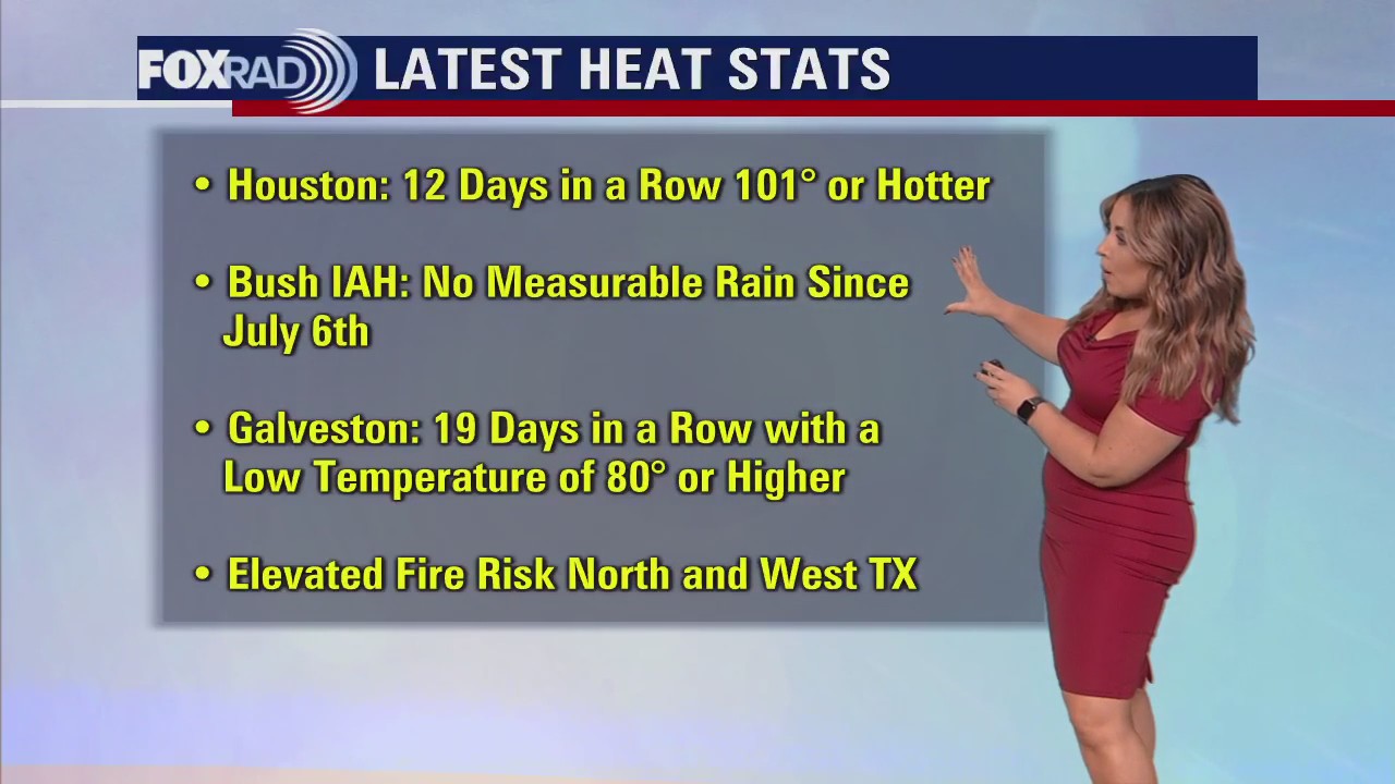 FOX 26 Houston Midday Weather Forecast