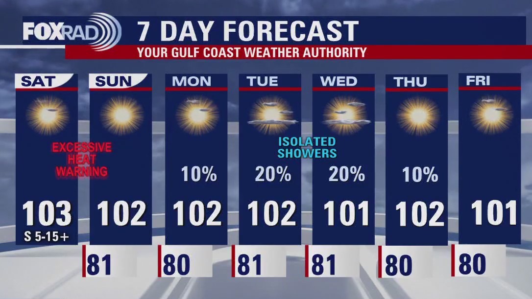 FOX 26 Houston Weather Forecast