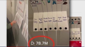 Parent to Parent: What is mom influencer?